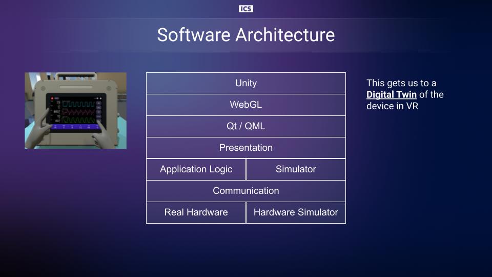 Software Architecture