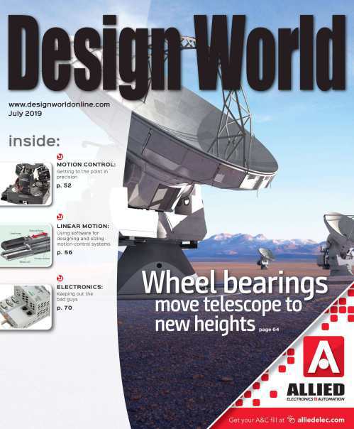 Design World July 2019