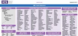 QML Quick Reference Guide