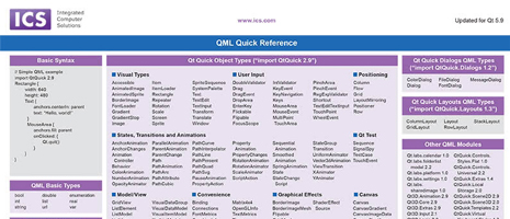 Quick Reference Guide