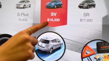 ICS' work in automotive