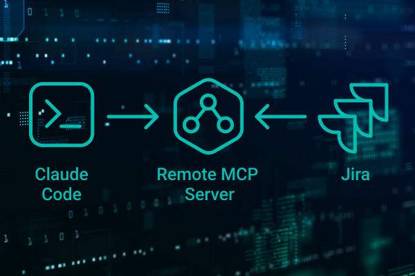Diagram: Claude Code interacts with Remote MCP Server, which integrates with Jira.
