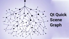 Introduction to the Qt Quick Scene Graph