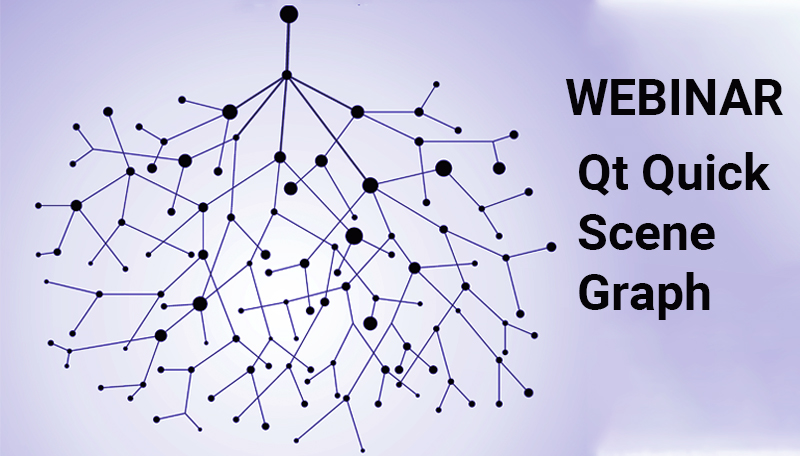 Introduction to the Qt Quick Scene Graph